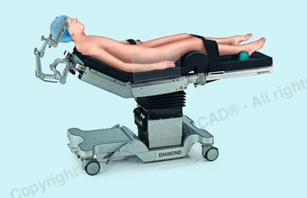 Supine position using the Doro headrest system