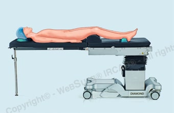 Supine position using the carbon plate